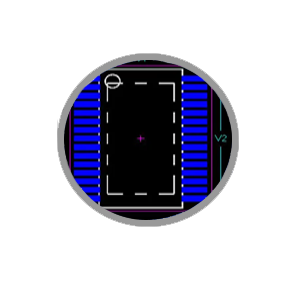 Component’s level thermal constraints